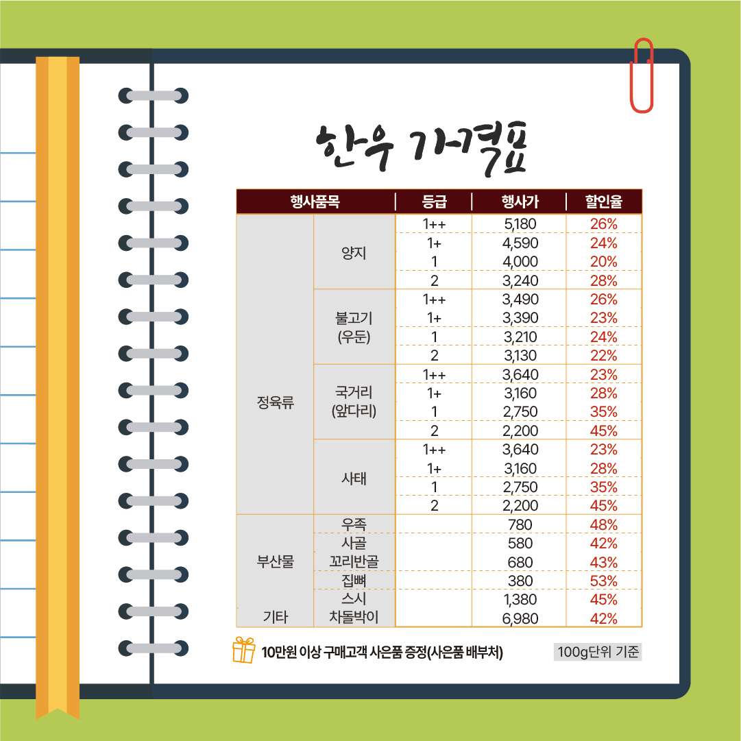 11월 1일은 대한민국이 한우먹는 날