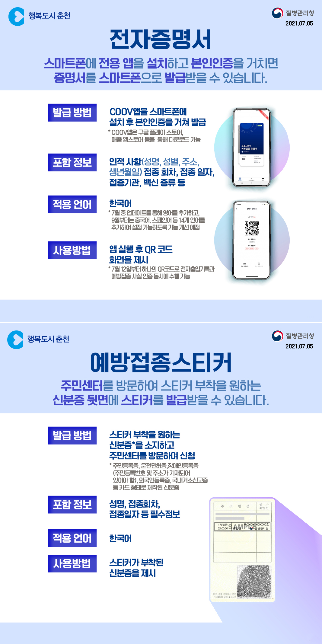 코로나19 예방접종 증명 방법 안내