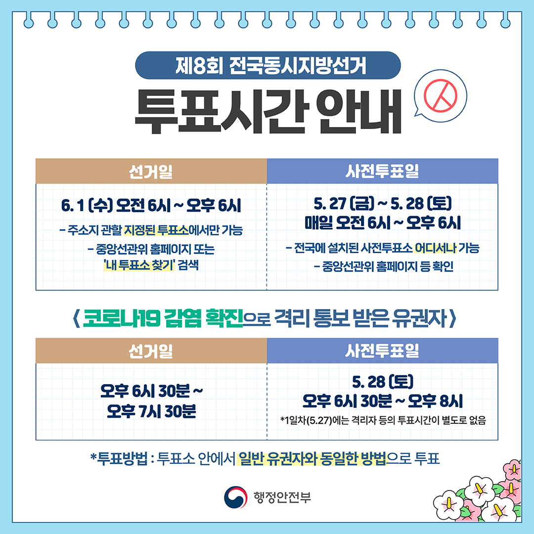 제8회 전국동시지방선거 투표 안내