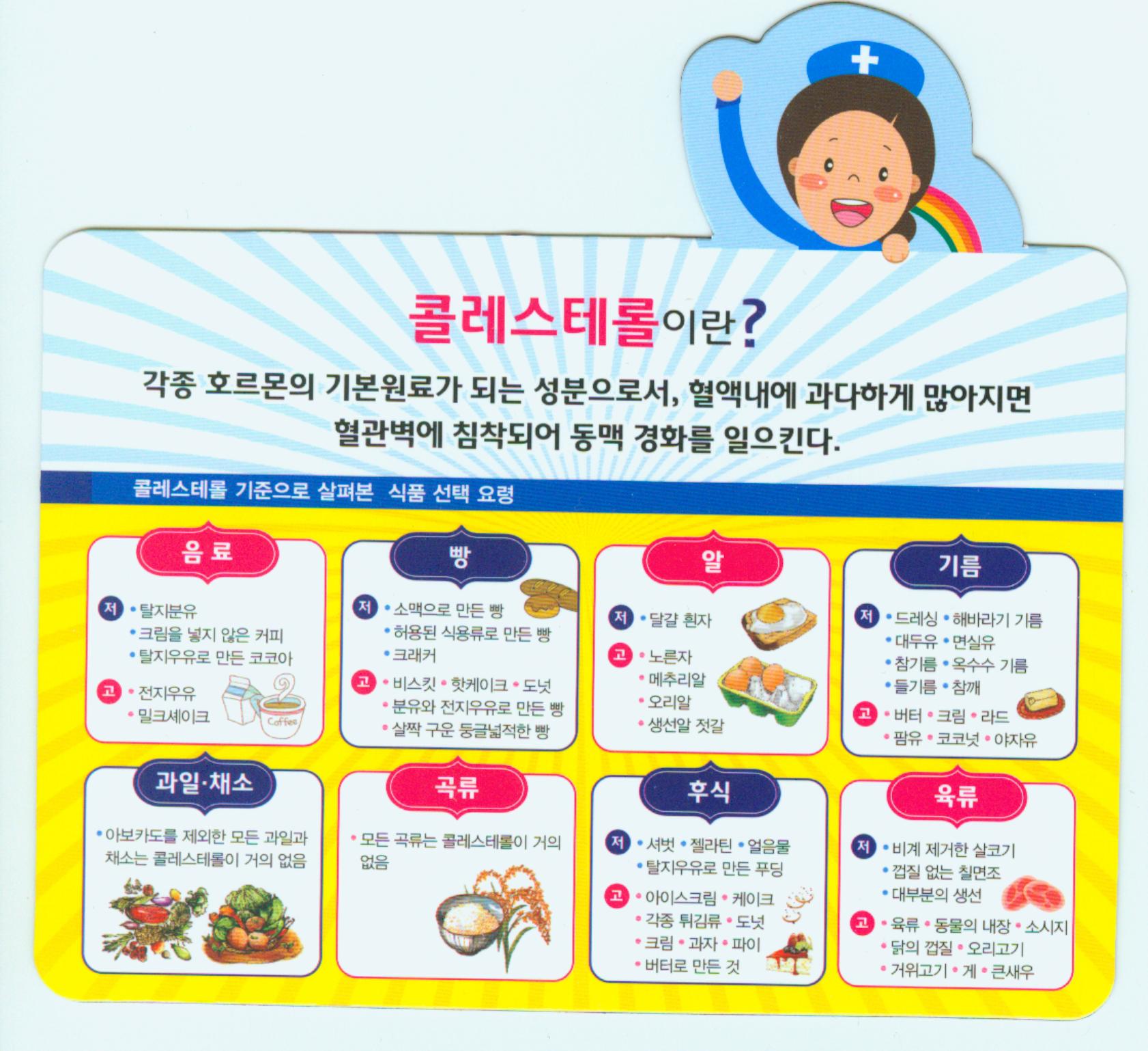 콜레스트롤 인란?