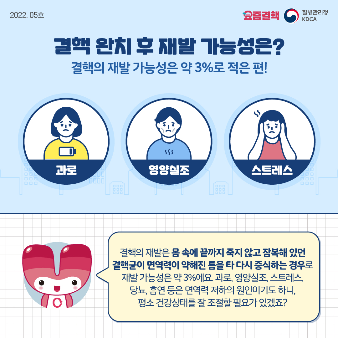 결핵 예방수칙 안내