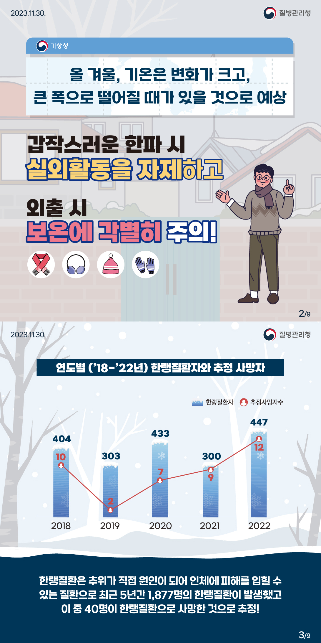 한랭질환 예방 안내
