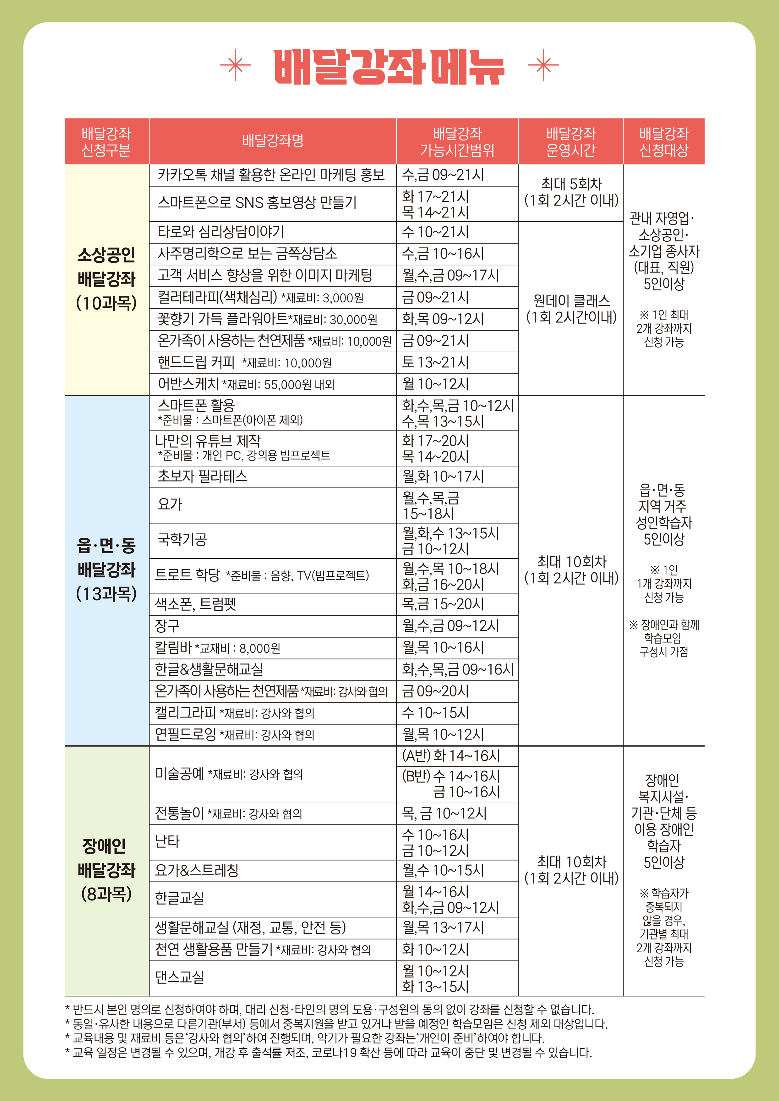 2022년 동네방네 찾아가는 평생학습 배달강좌 수강생 모집