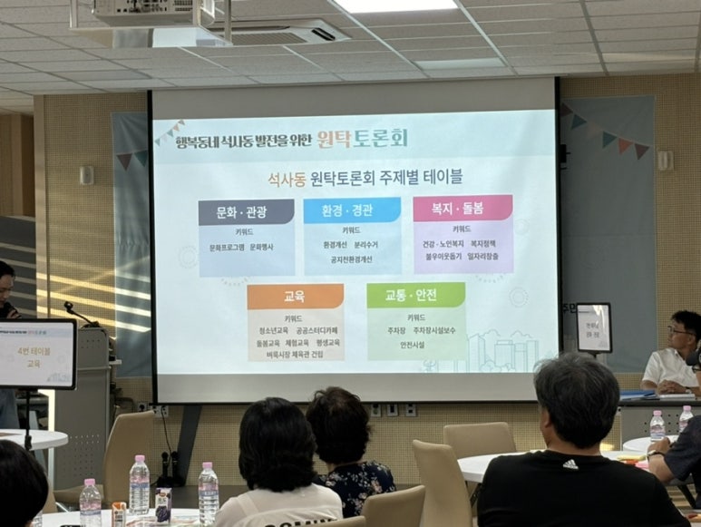 2025년 원탁토론회