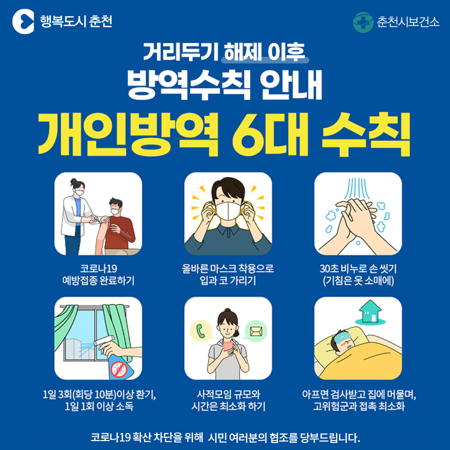 사회적 거리두기 개인방역 6개 수칙안내