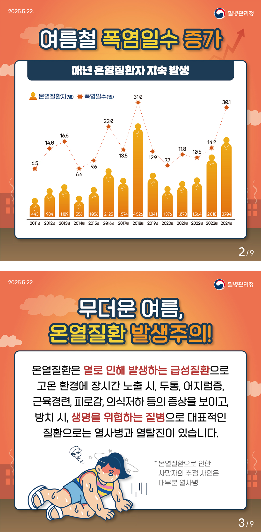 무더운 여름, 온열질환을 조심하세요!