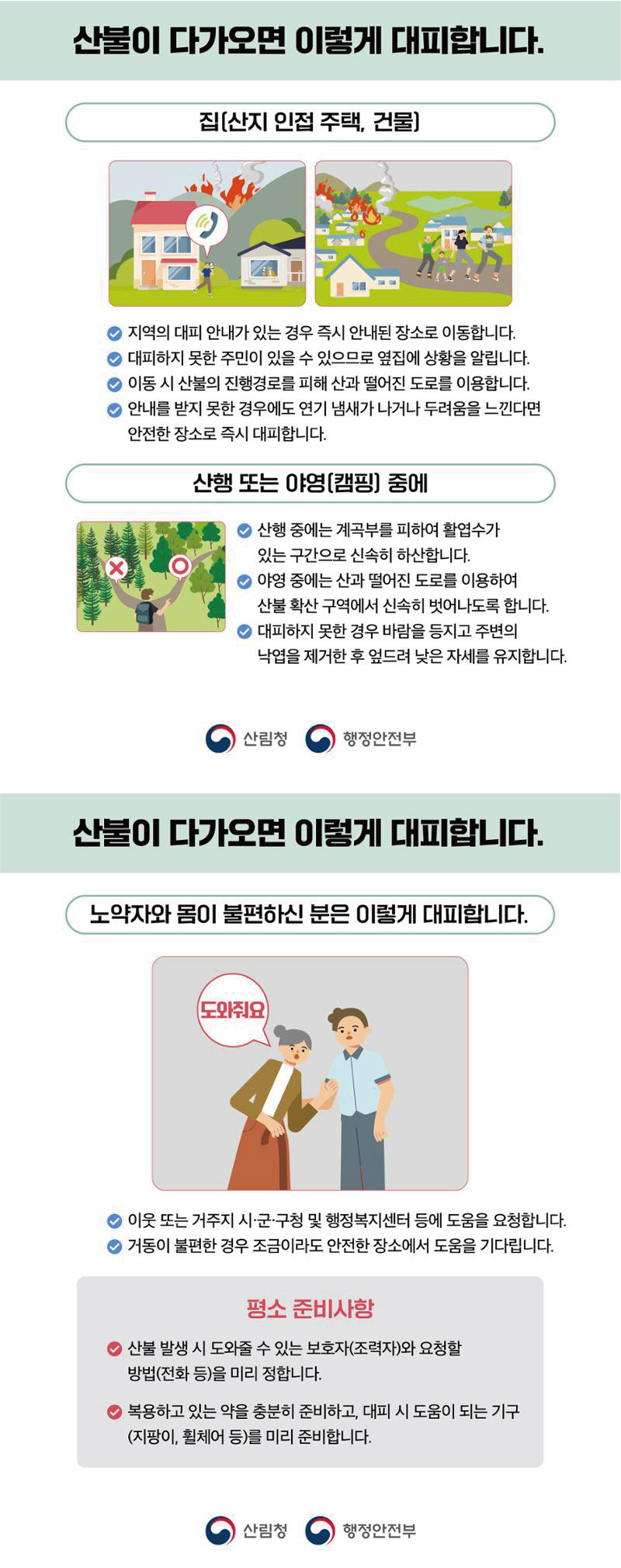 산불 발생시 국민행동요령