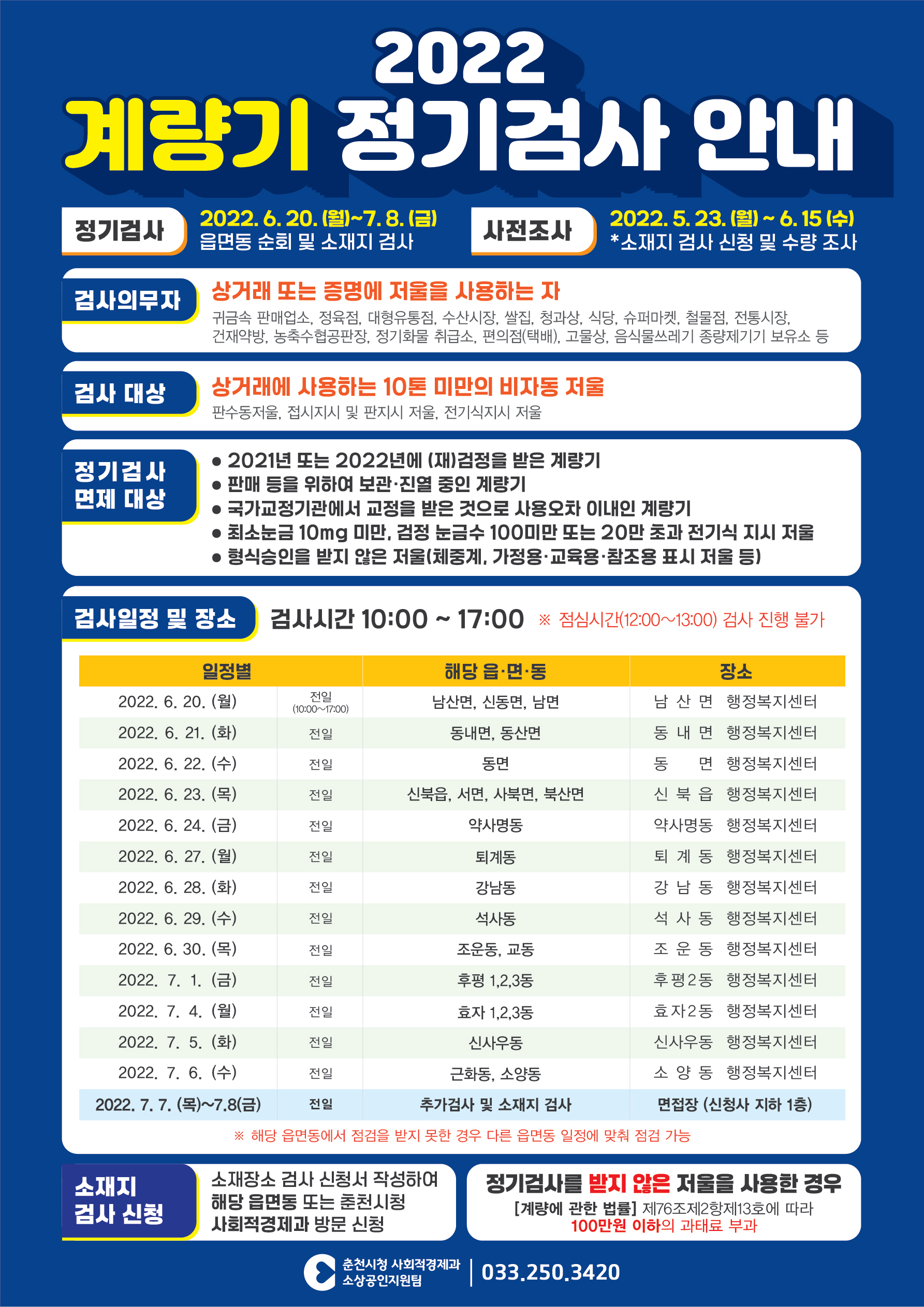 2022년 계량기 정기검사 안내