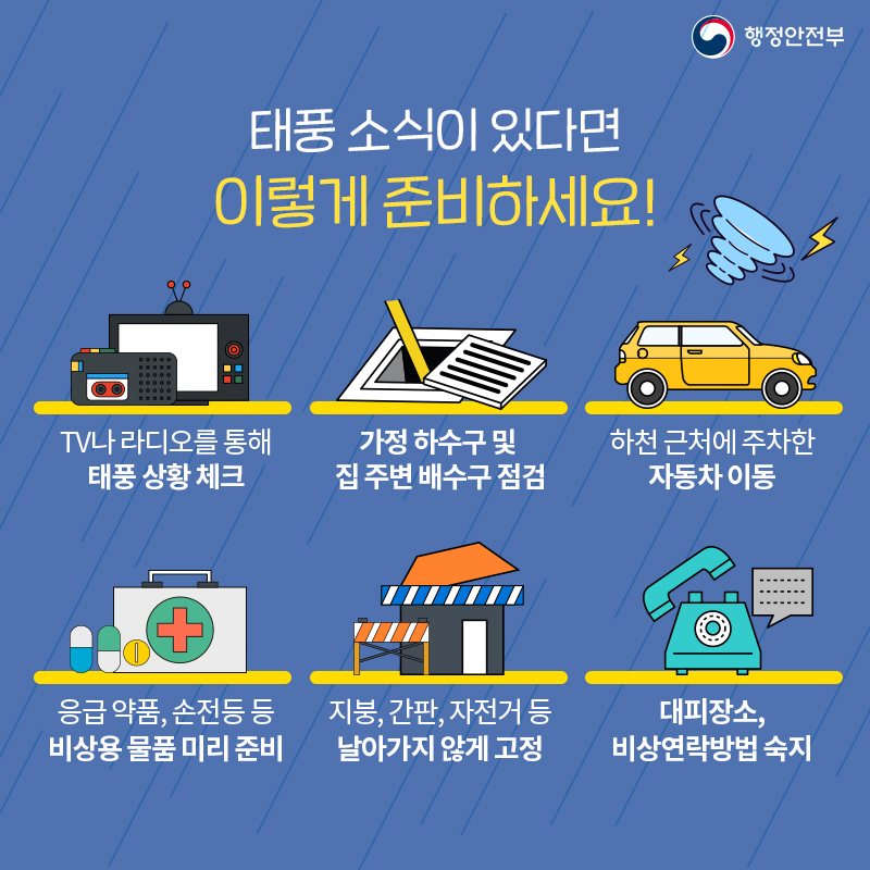 태풍힌남노대비 안전수칙