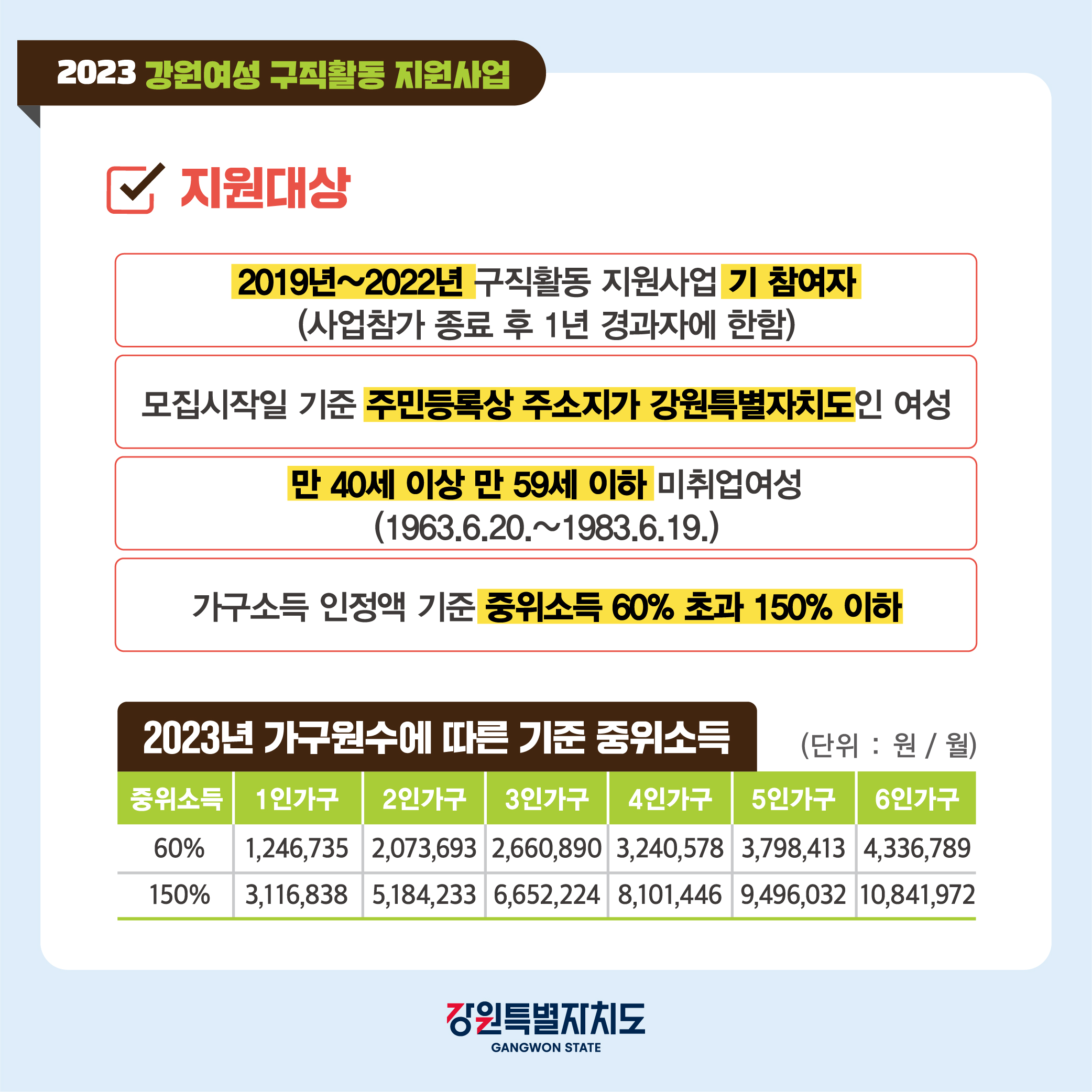 2023년 여성구직활동 지원사업 2차(재참여자) 모집 안내