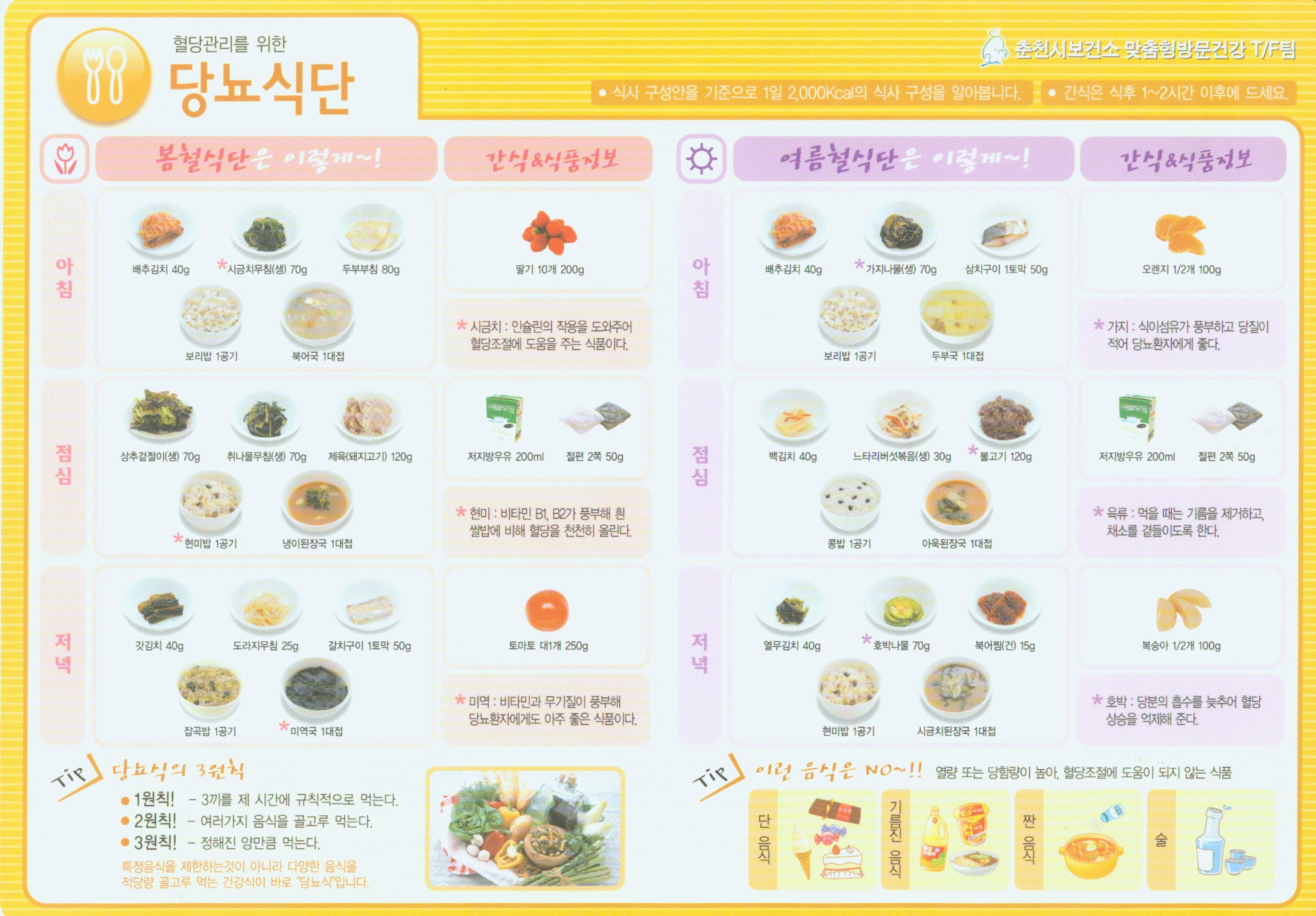 당뇨병 예방과 환자분들을 위한 식단 안내
