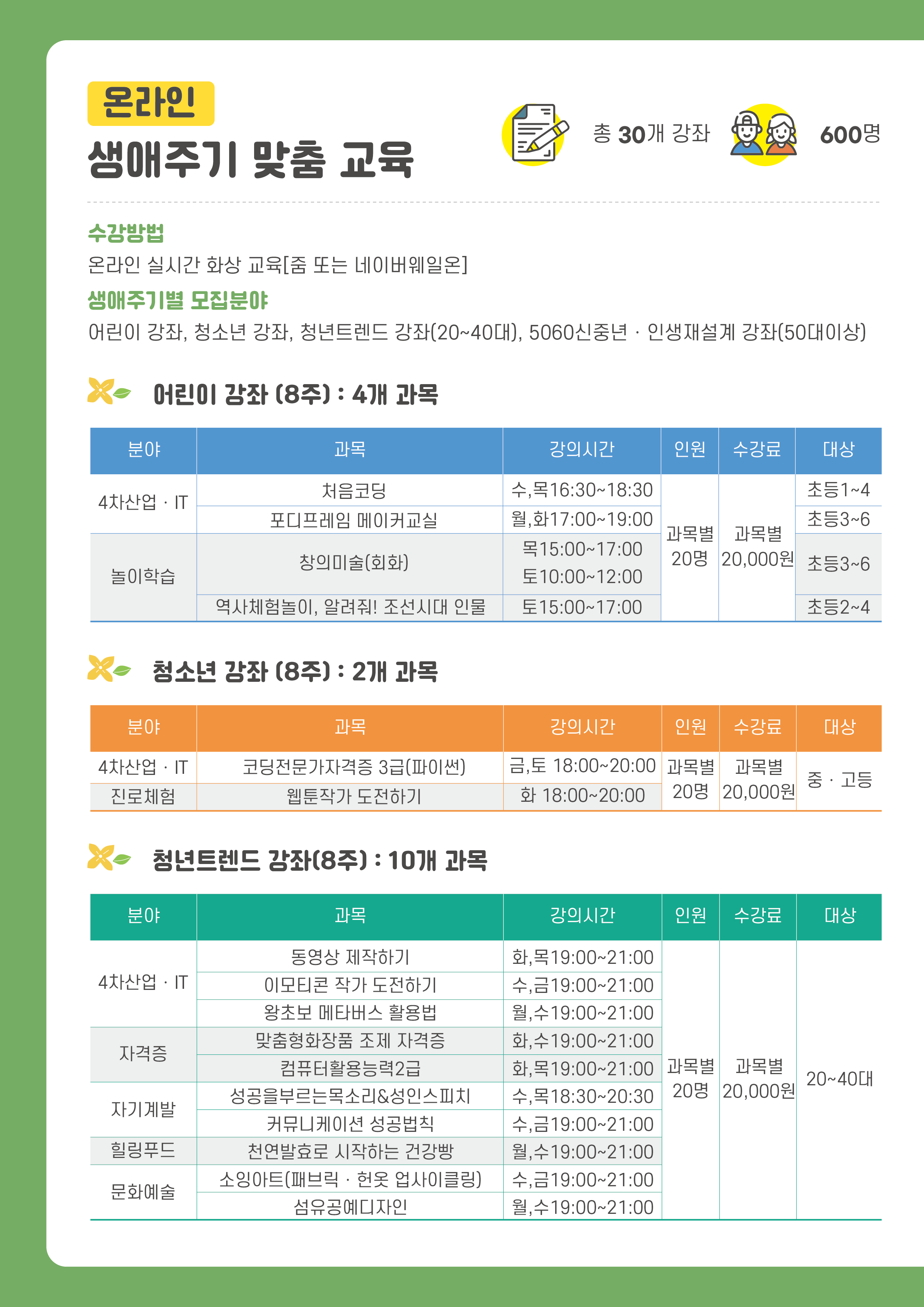 제1기 생애주기 맞춤 교육 수강생 모집
