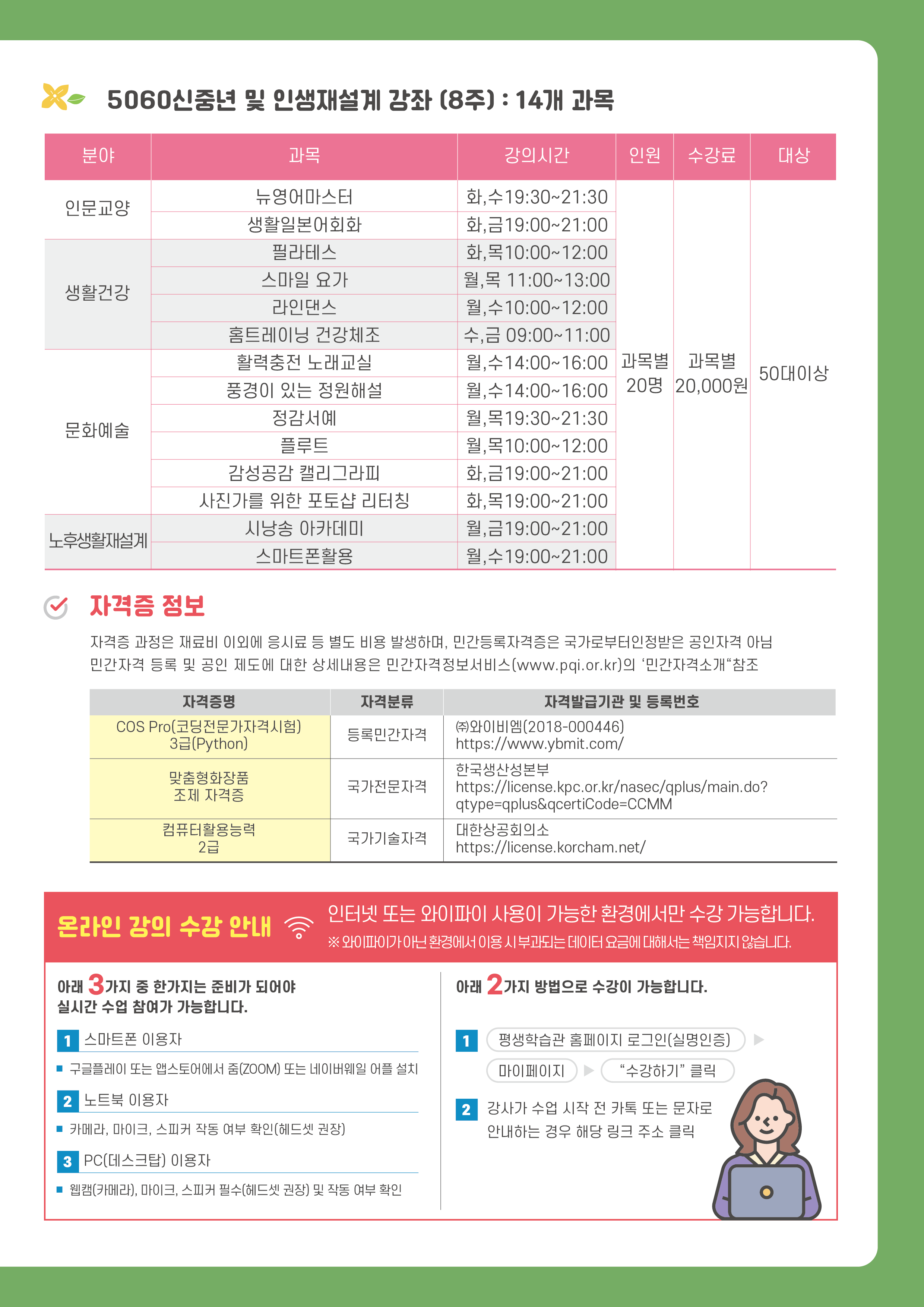 제1기 생애주기 맞춤 교육 수강생 모집