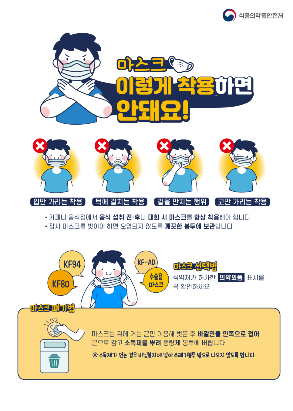 마스크 착용 의무화 과태료 부과안내
