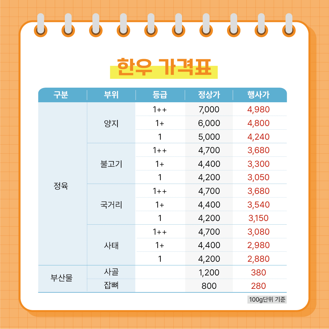 강원한우데이 소비촉진 행사 안내