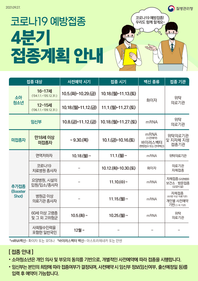 코로나19 4분기 접종계획 안내