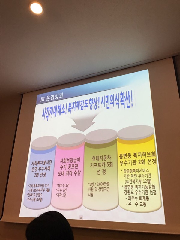 2016년 춘천시 사회복지봉사단 활동평가 보고회
