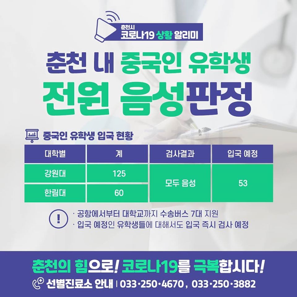 춘천 내 중국인 유학생 전원 음성