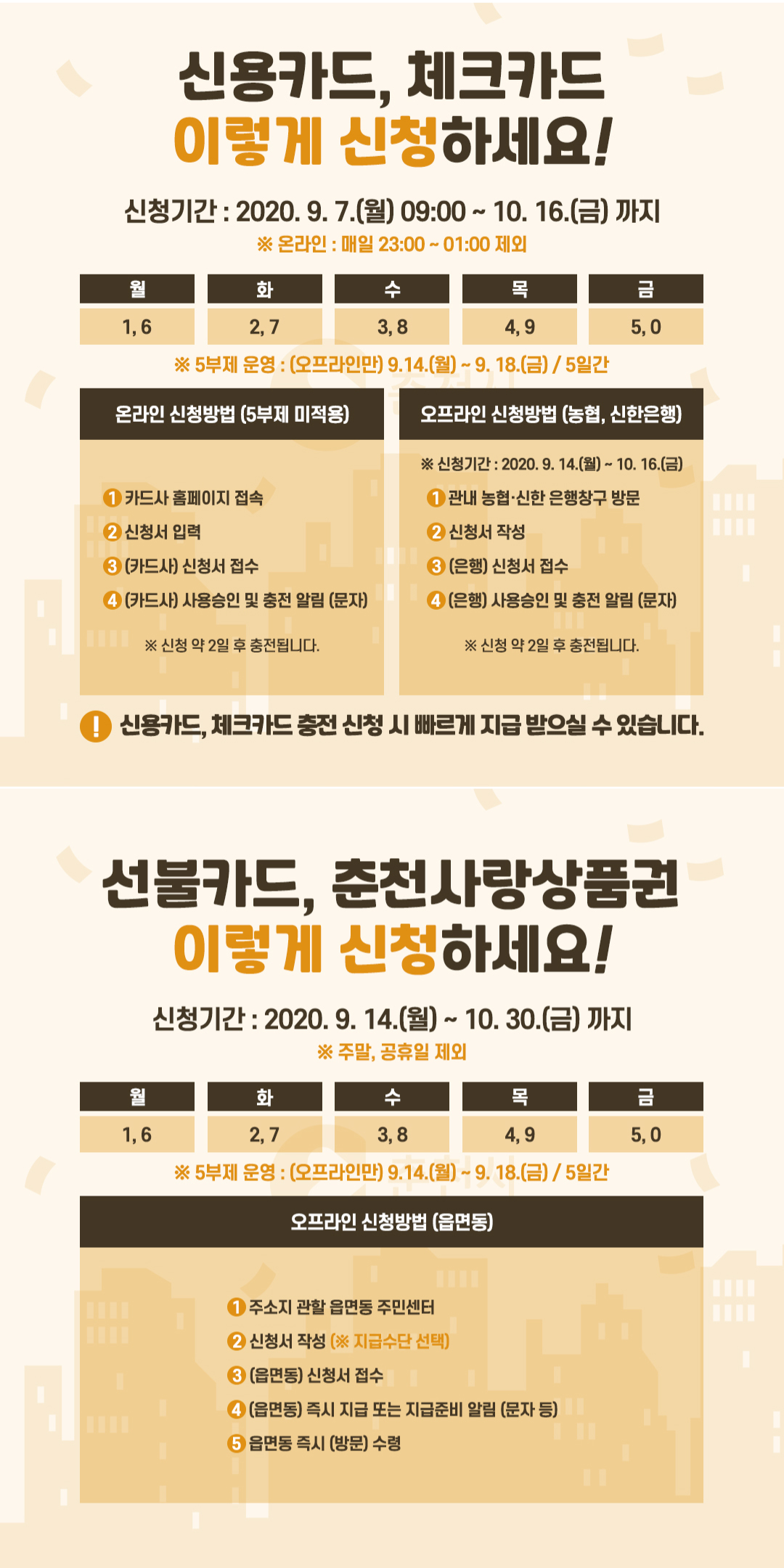 긴급재난지원금 지급안내