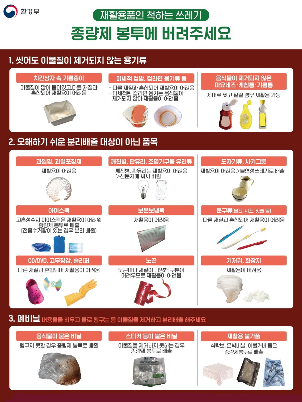 추석연휴 생활쓰레기 배출안내