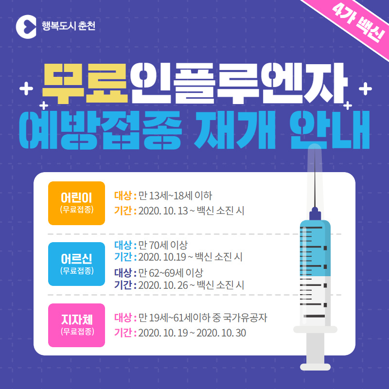 무료 인플루엔자 예방접종 재개 안내
