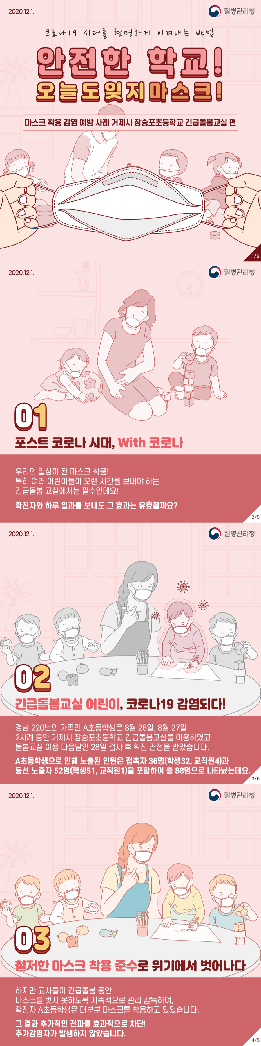 마스크가 백신이다