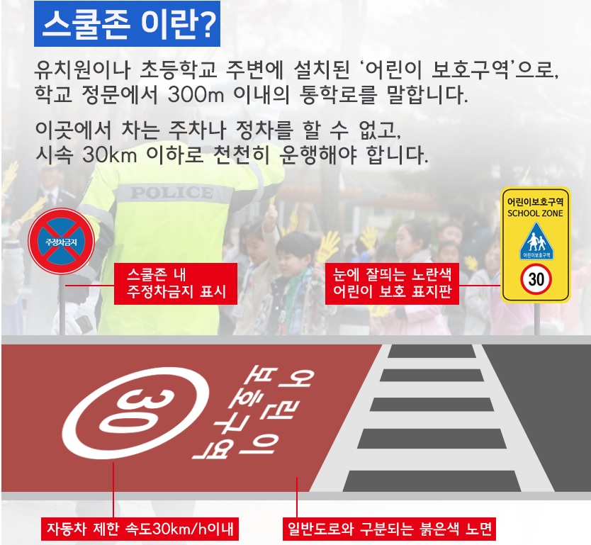 어린이 보호구역 내 안전수칙 안내