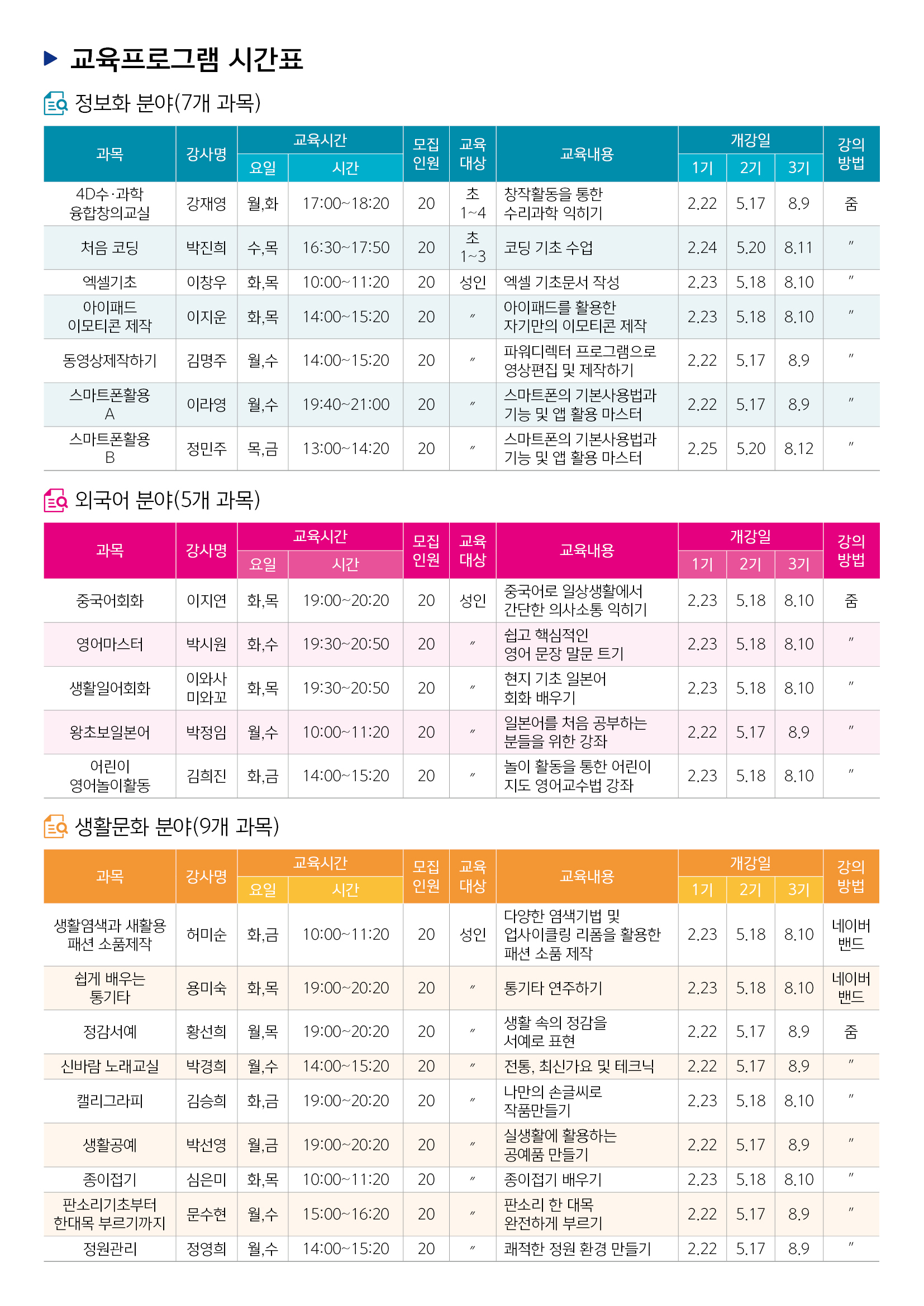 평생학습관 온라인 단기교육 수강생 모집안내