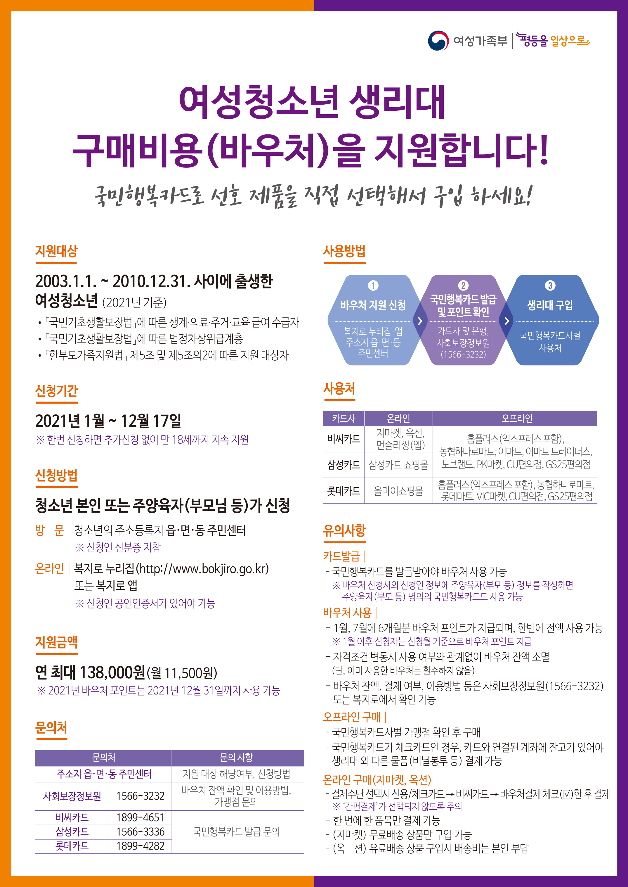 2021 여성청소년 보건위생물품 지원사업 안내