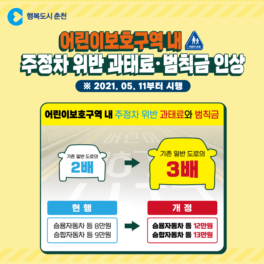어린이보호구역 주정차위반 과태료 인상 안내