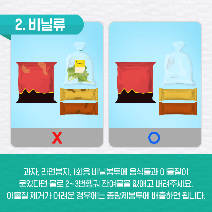 생활폐기물 배출시간 규정안내