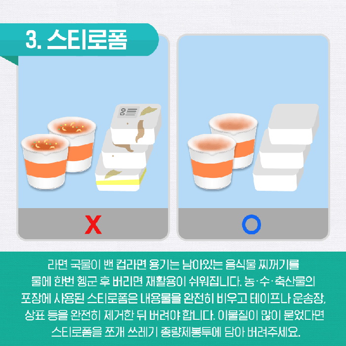생활폐기물 배출시간 규정안내