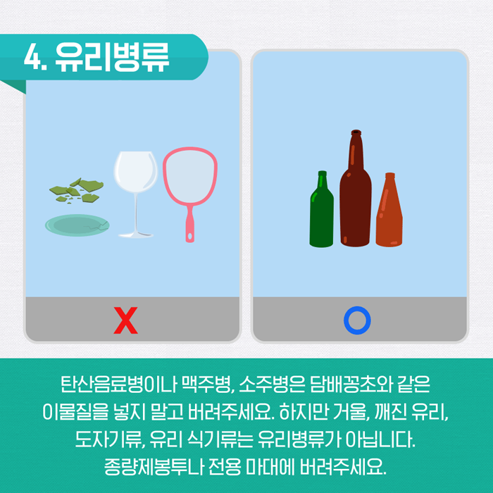 생활폐기물 배출시간 규정안내