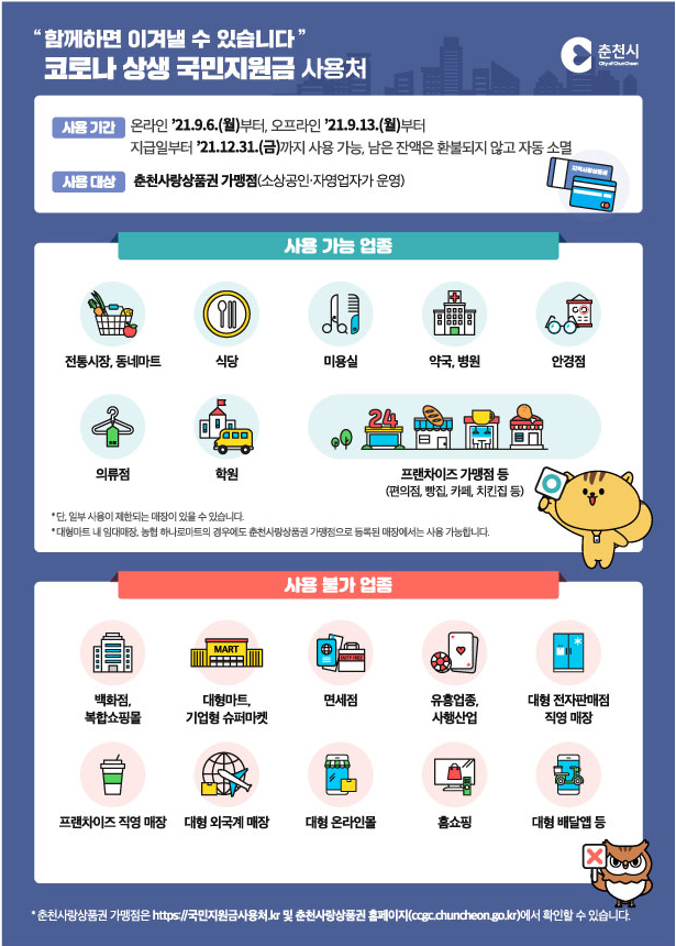 코로나 상생 국민지원금 지원안내