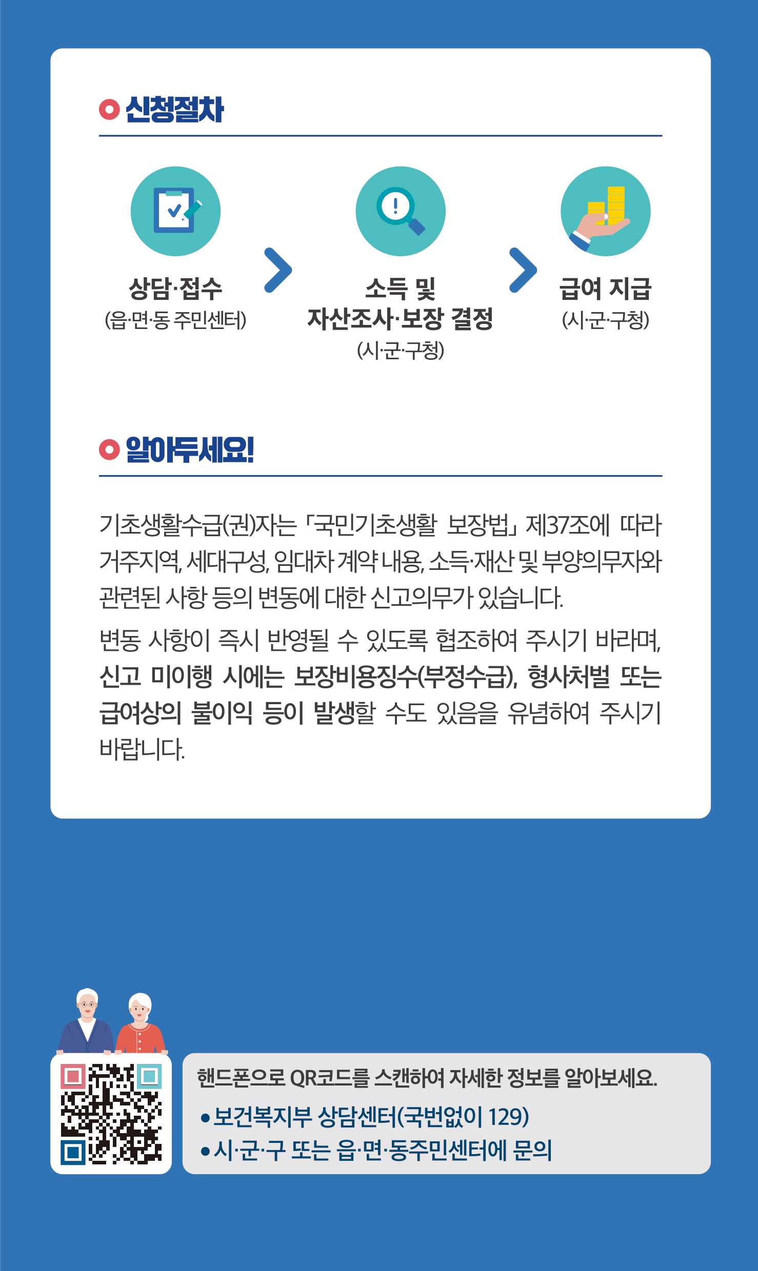 기초생활보장 생계급여 부양의무자 기준폐지안내