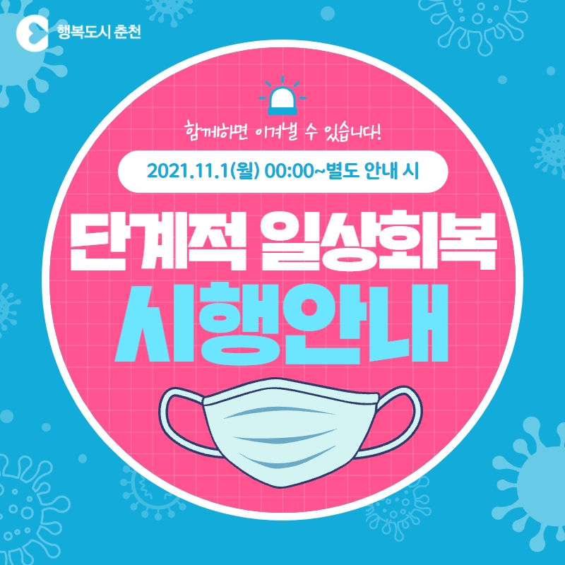 단계적 일상회복, 위드 코로나 시행