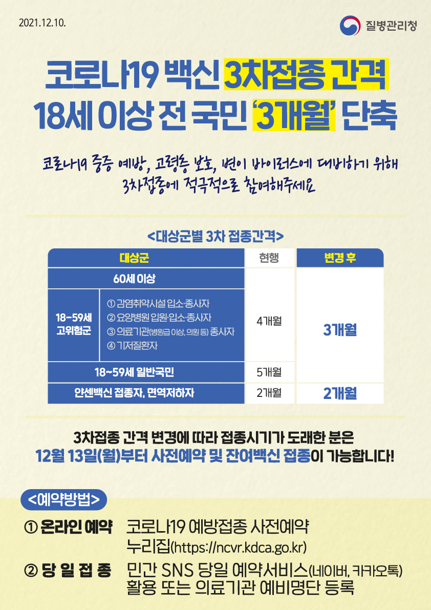 코로나19 백신3차접종에 적극적으로 참여해주세요