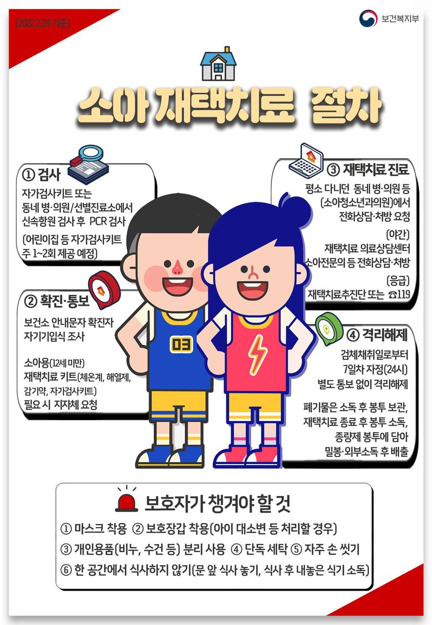 어린이 재택치료는?
