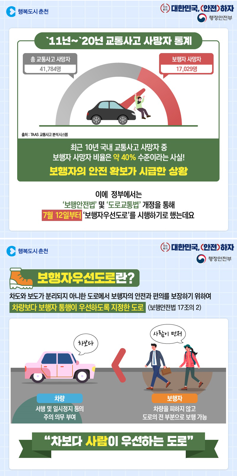 대한민국, (안전)하자