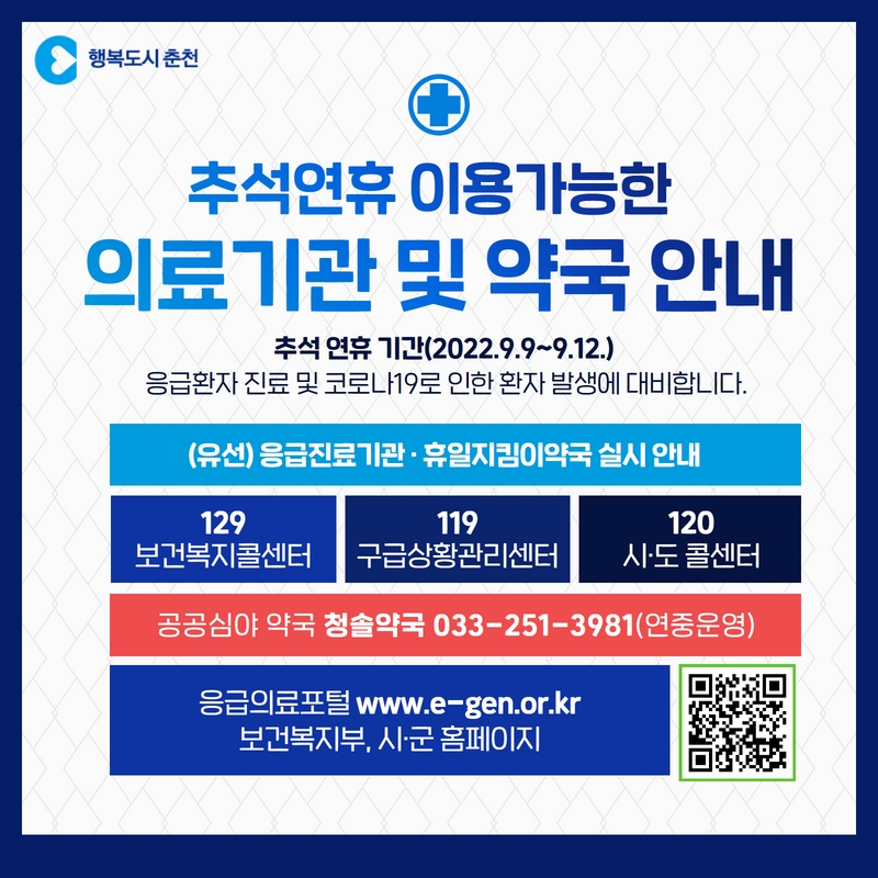 2022년 추석 연휴 문 여는 의료기관 및 약국 확인하세요~
