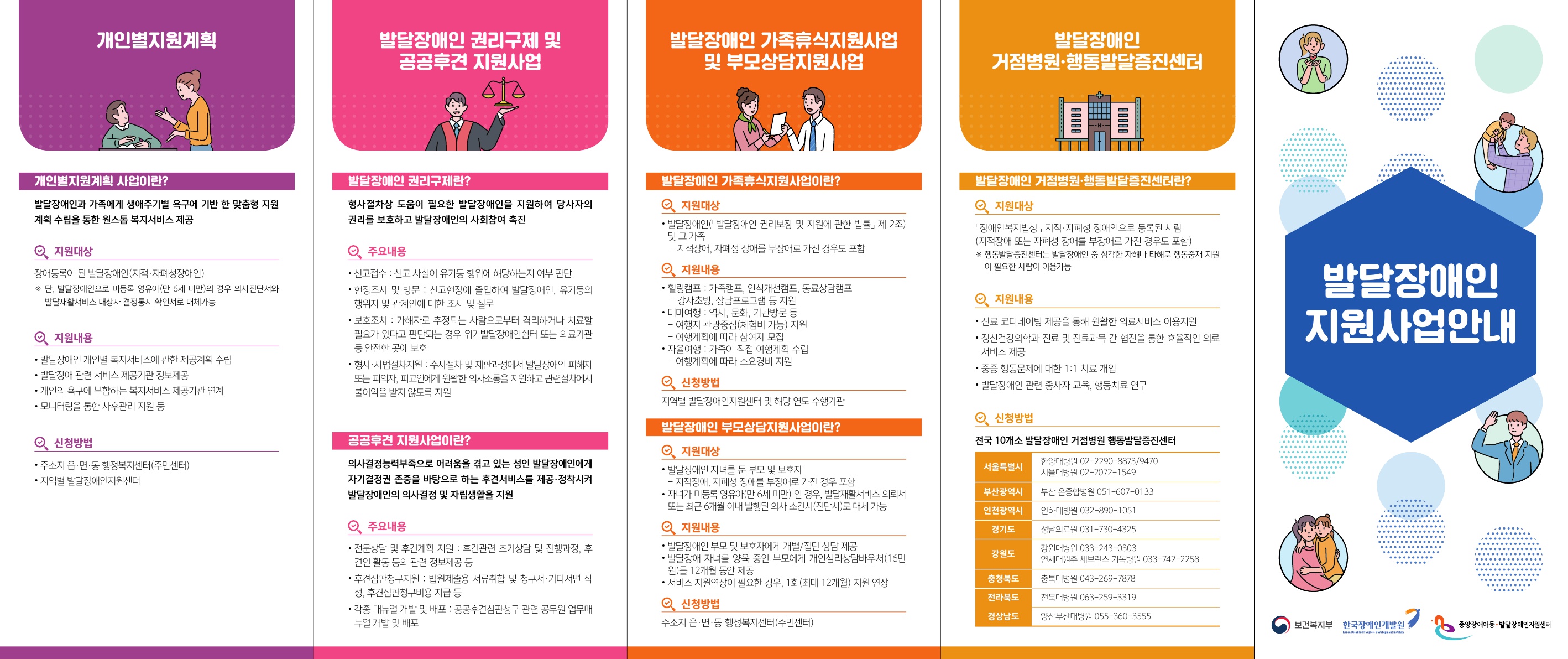 발달장애인 지원 사업 안내