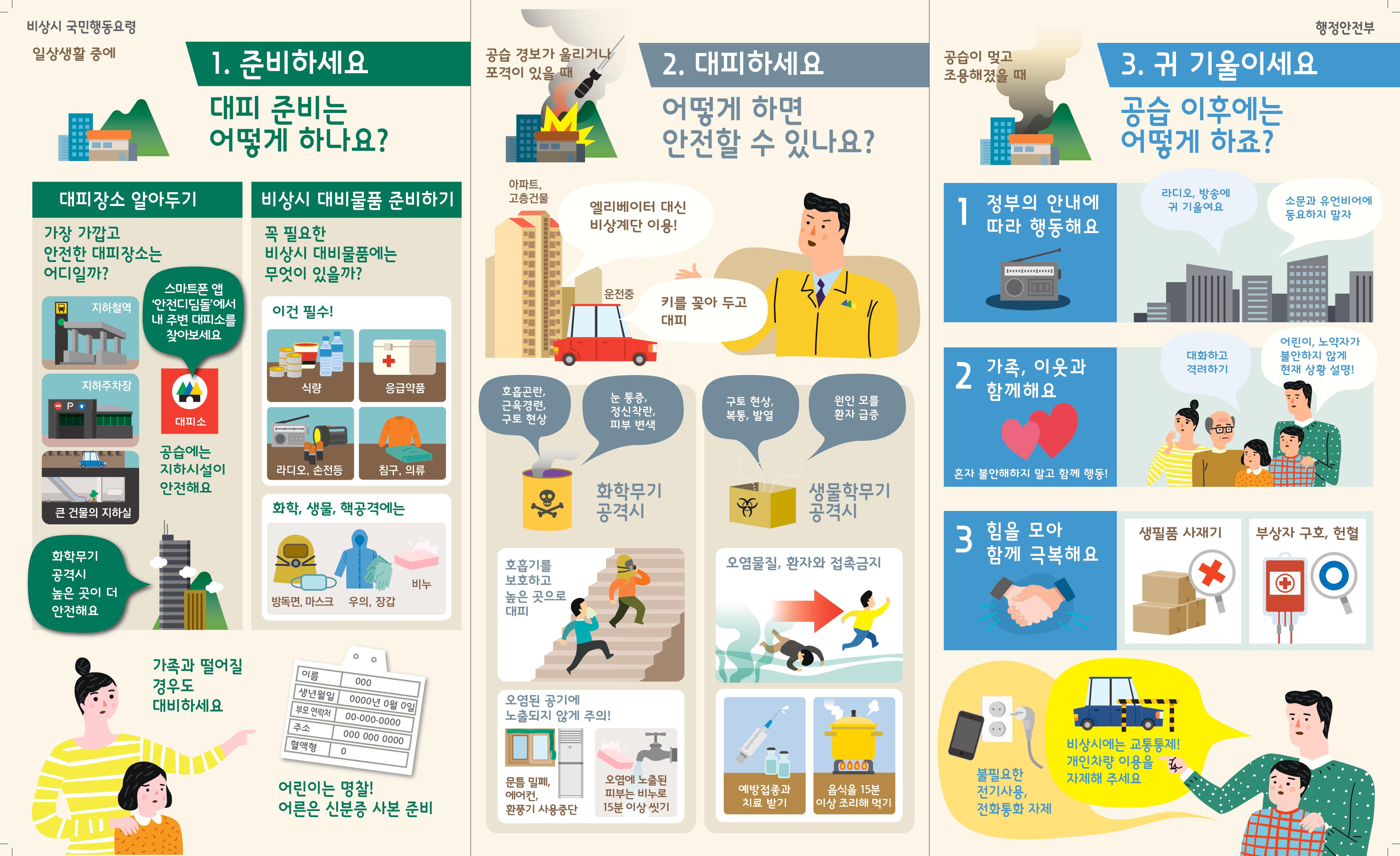 춘천시 민방위 대피시설 안내