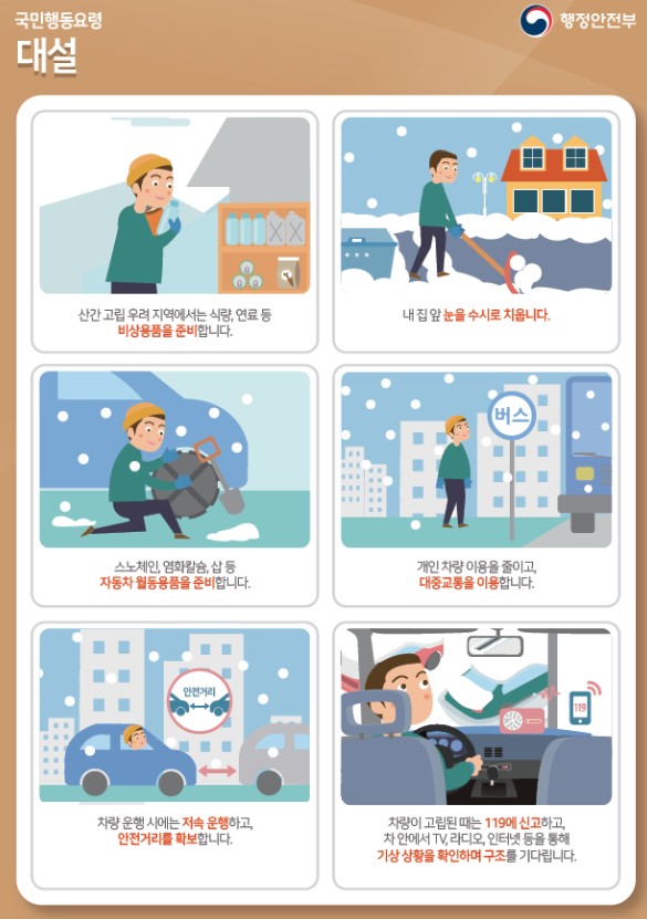 겨울철 대설 행동요령