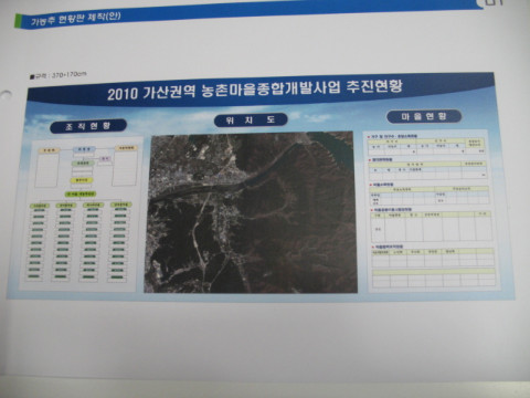 제38차 가/농/추. 새/농 추진단 현황판(안)
