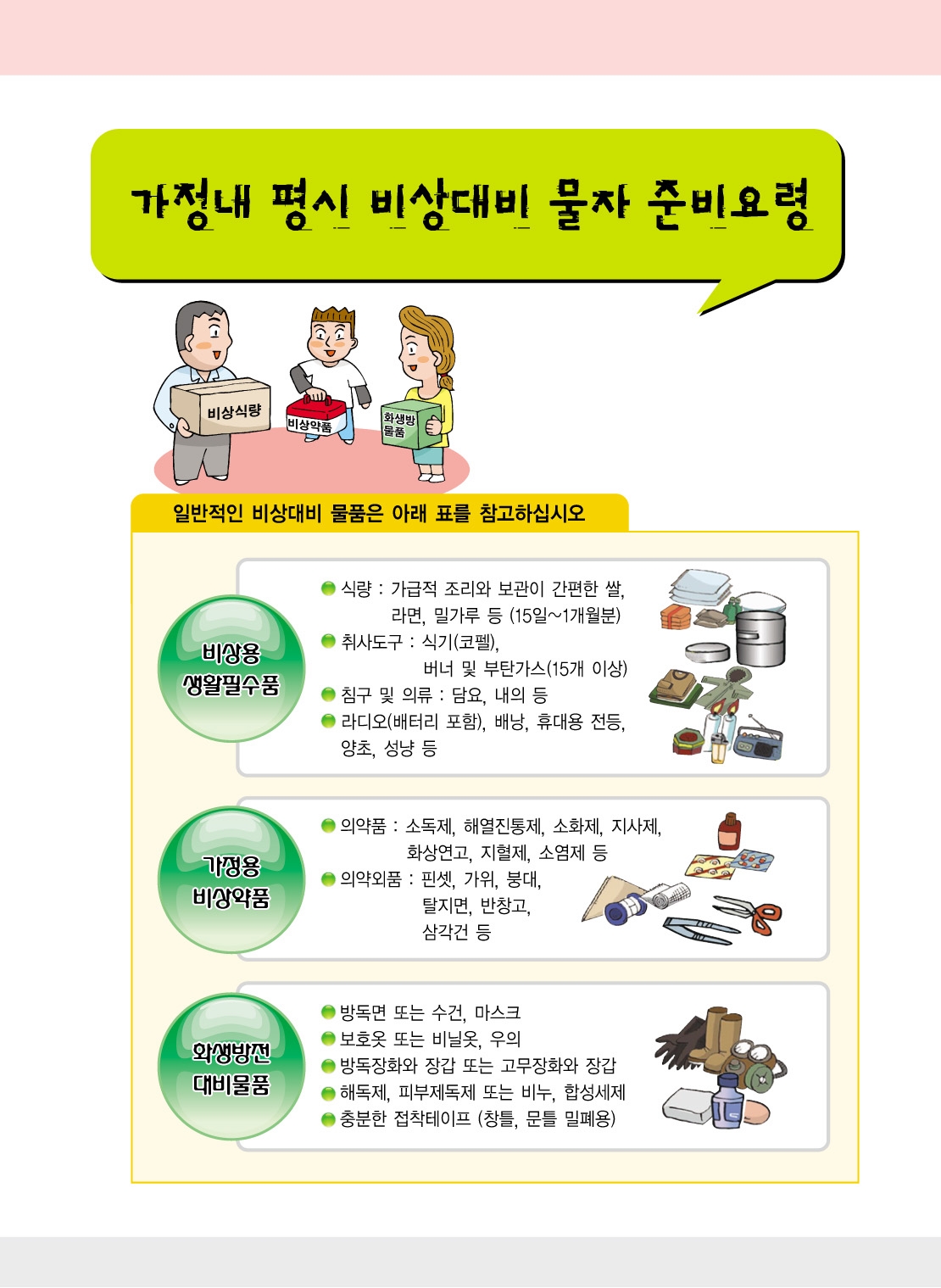 비상대비물자준비요령