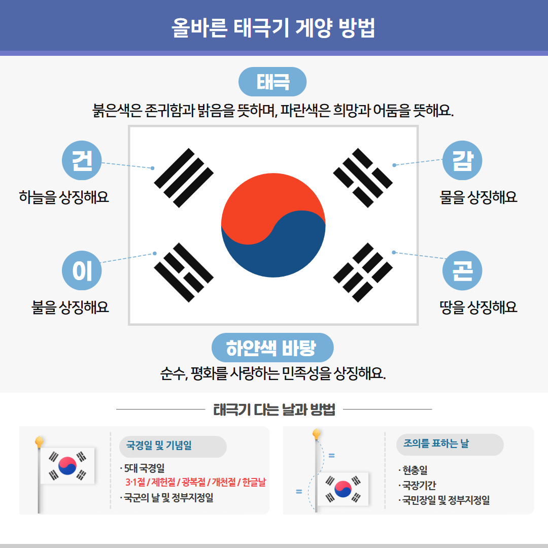 제104주년 삼일절