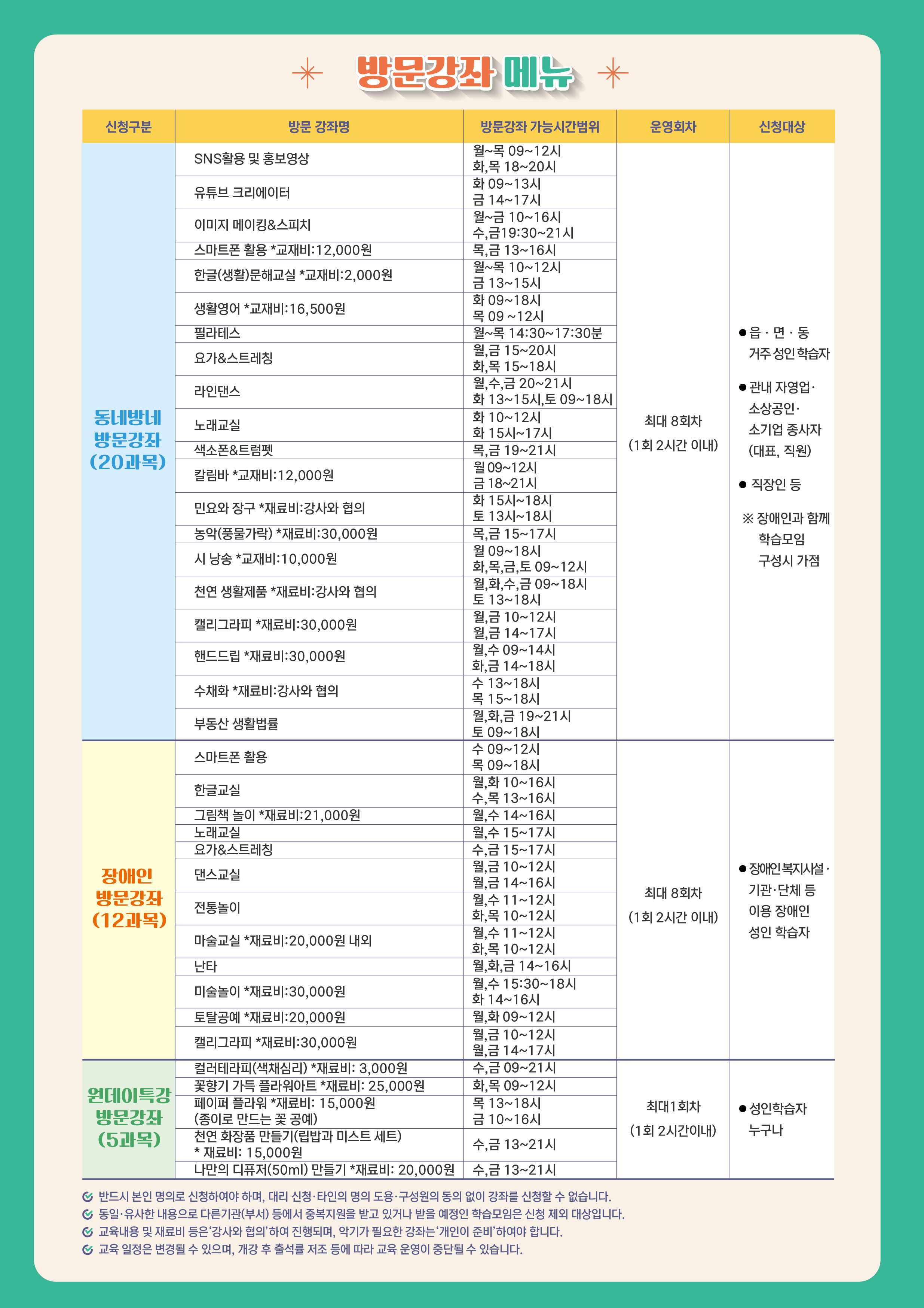 2023년 춘천시 평생학습 찾아가는 방문강좌 수강생 모집