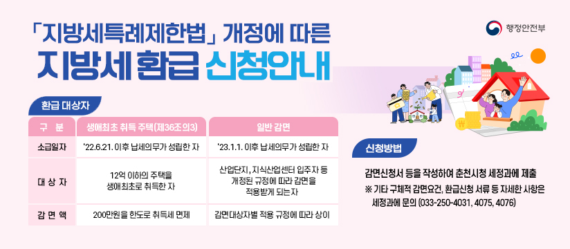 지방세 환급 신청 안내