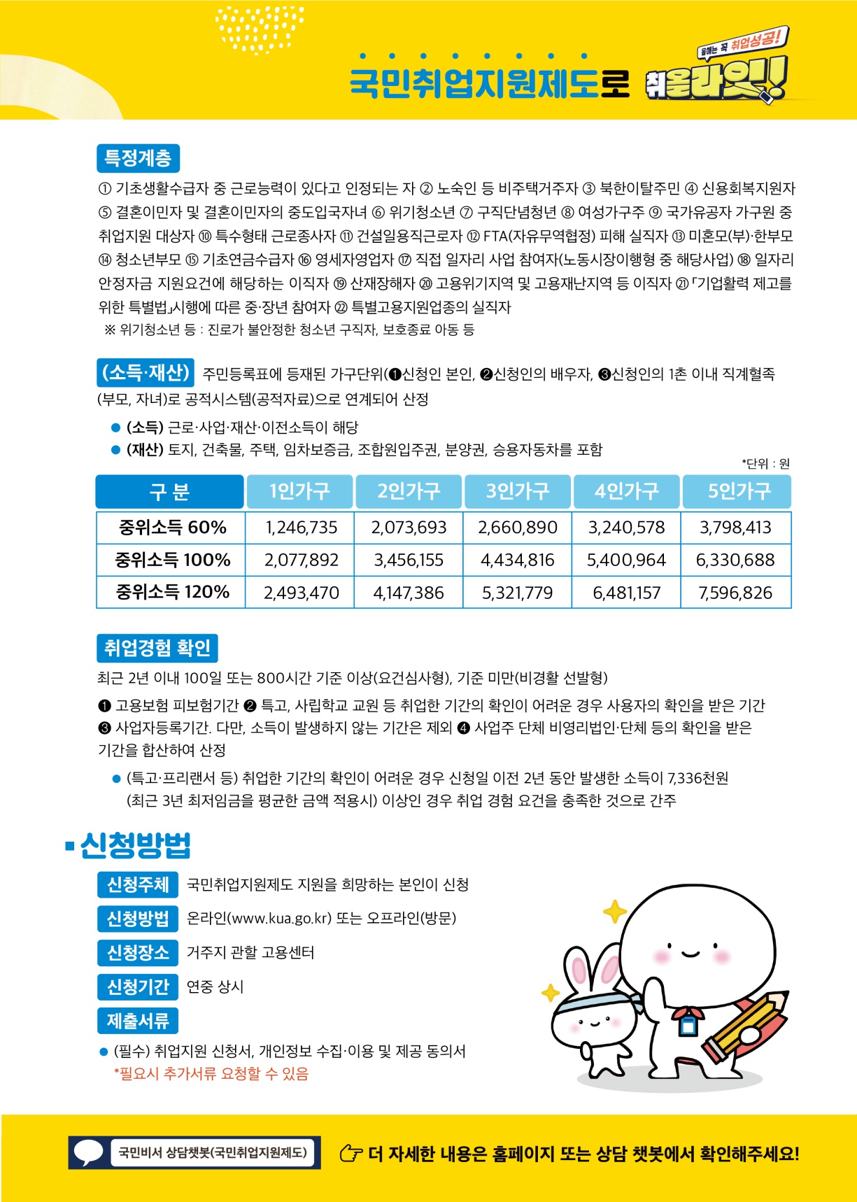 2023 국민취업지원제도 안내
