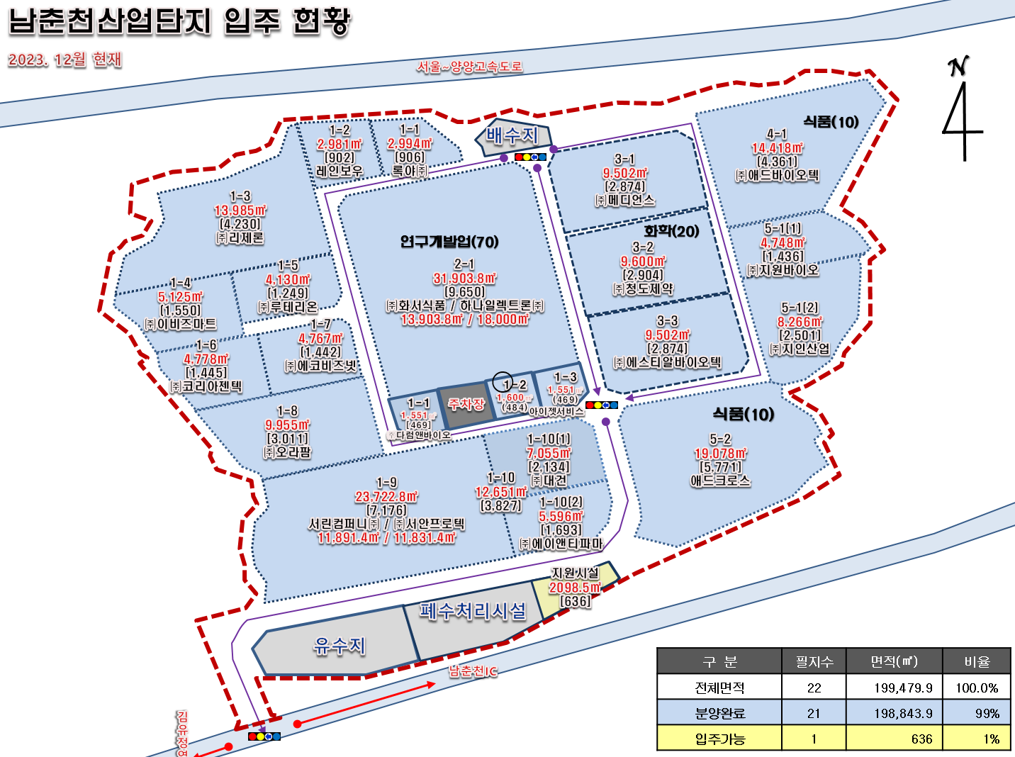 남춘천농공단지 현황도